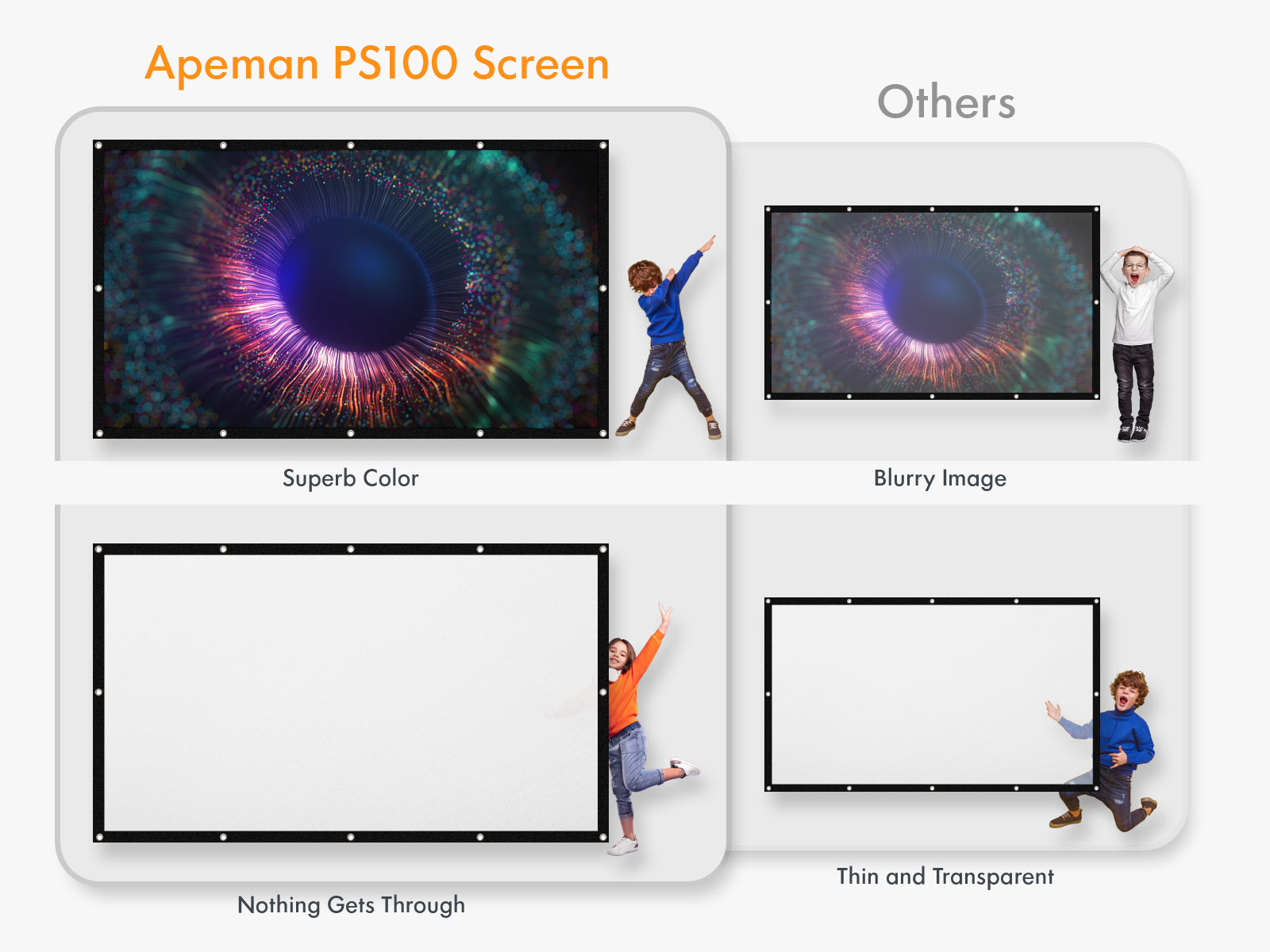 apeman PS100 projection screen