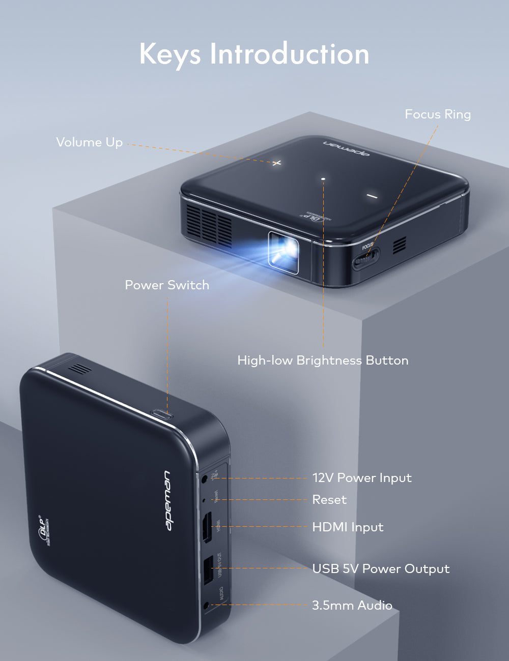 apeman M400 Pocket-Autofokus-Projektor